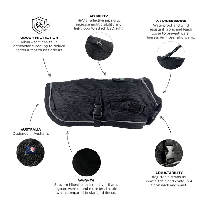 Huskimo Summit Pro Coat Dark Sky