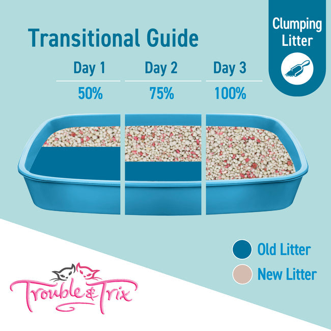 Trouble & Trix Lightweight Litter Plus Baking Soda